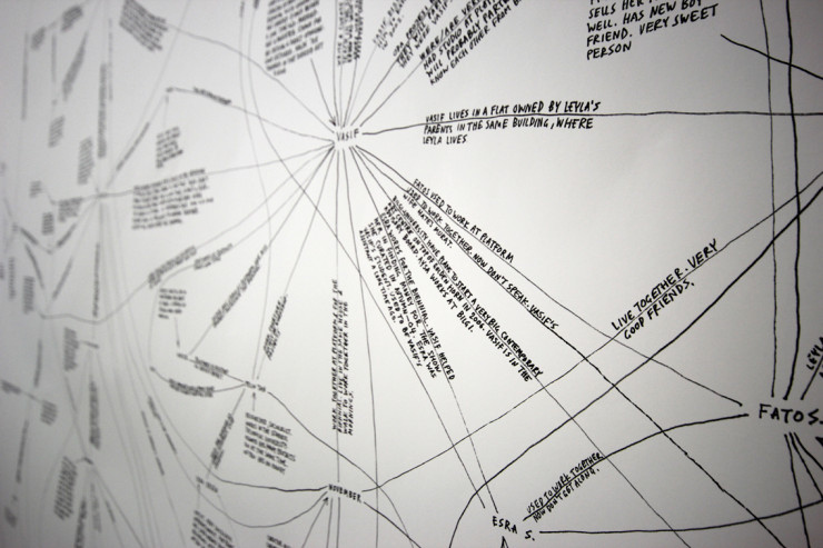 A close up of a drawing. It is a diagram of names of artists and venues interconnected with lines. Black ink on white paper.