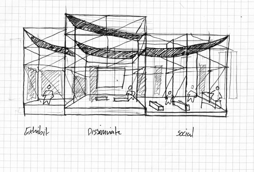 A sketch of an interior space with three rooms on gridded paper, labeled 'exibit', 'disseminate', 'social'.